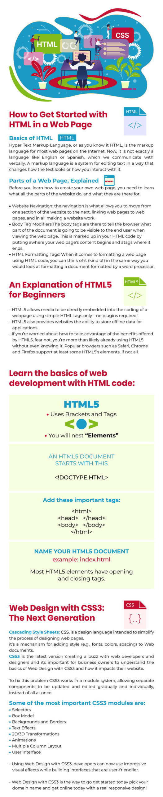 html infographic